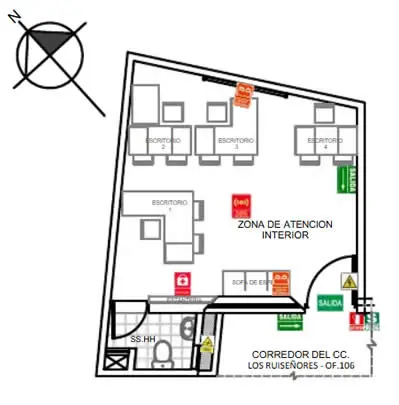 Plano de seguridad